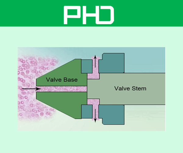 PhD高壓細胞破碎儀工作原理