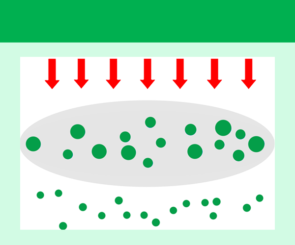 ?脂質(zhì)體擠出器作用原理
