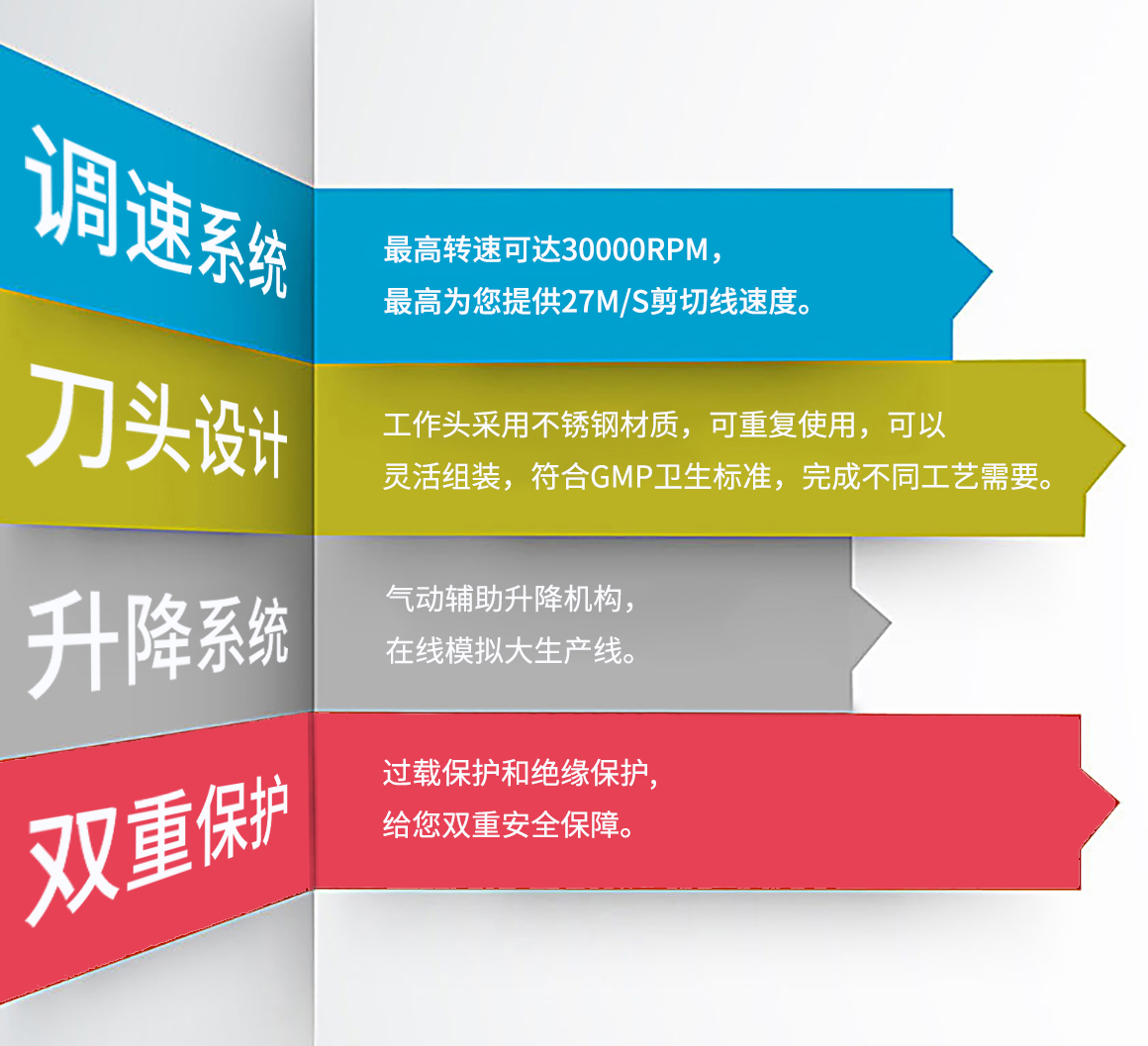 91411245.jpg 產(chǎn)品優(yōu)勢-剪切機.jpg