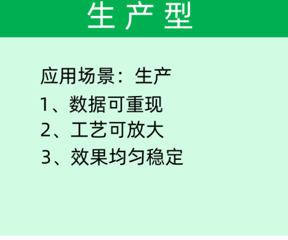 2-2 生產(chǎn)型.png
