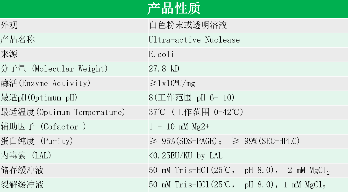 73049614.png 產(chǎn)品性質(zhì).png